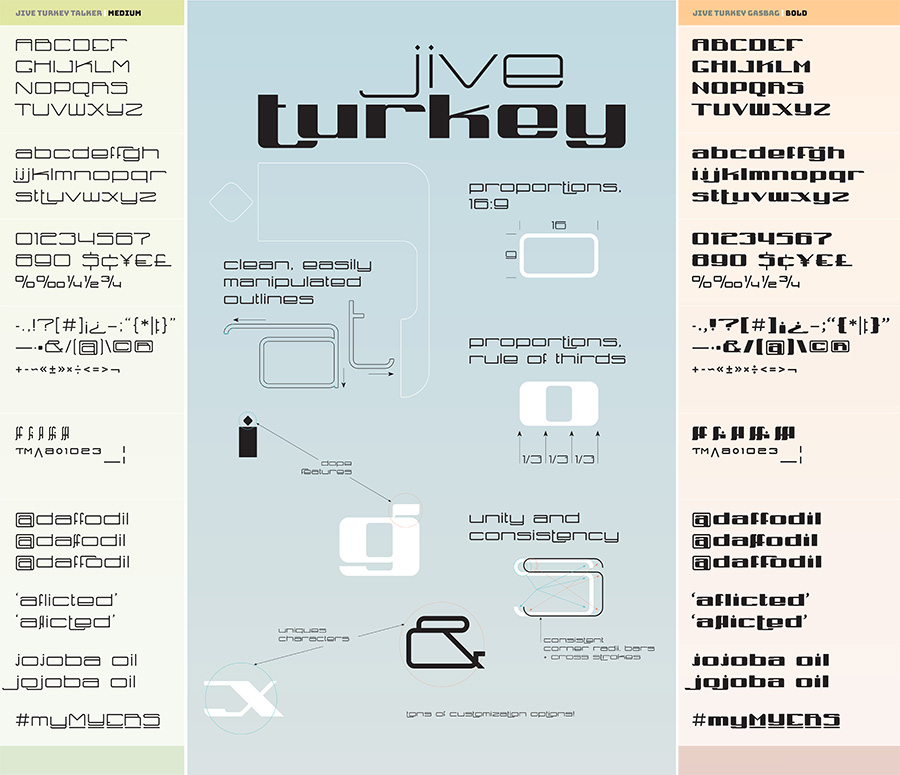 Samangy02-Jive_Turkey_Spec_Poster.jpg