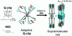 Nanoscale-Advances_paper-300x152.gif