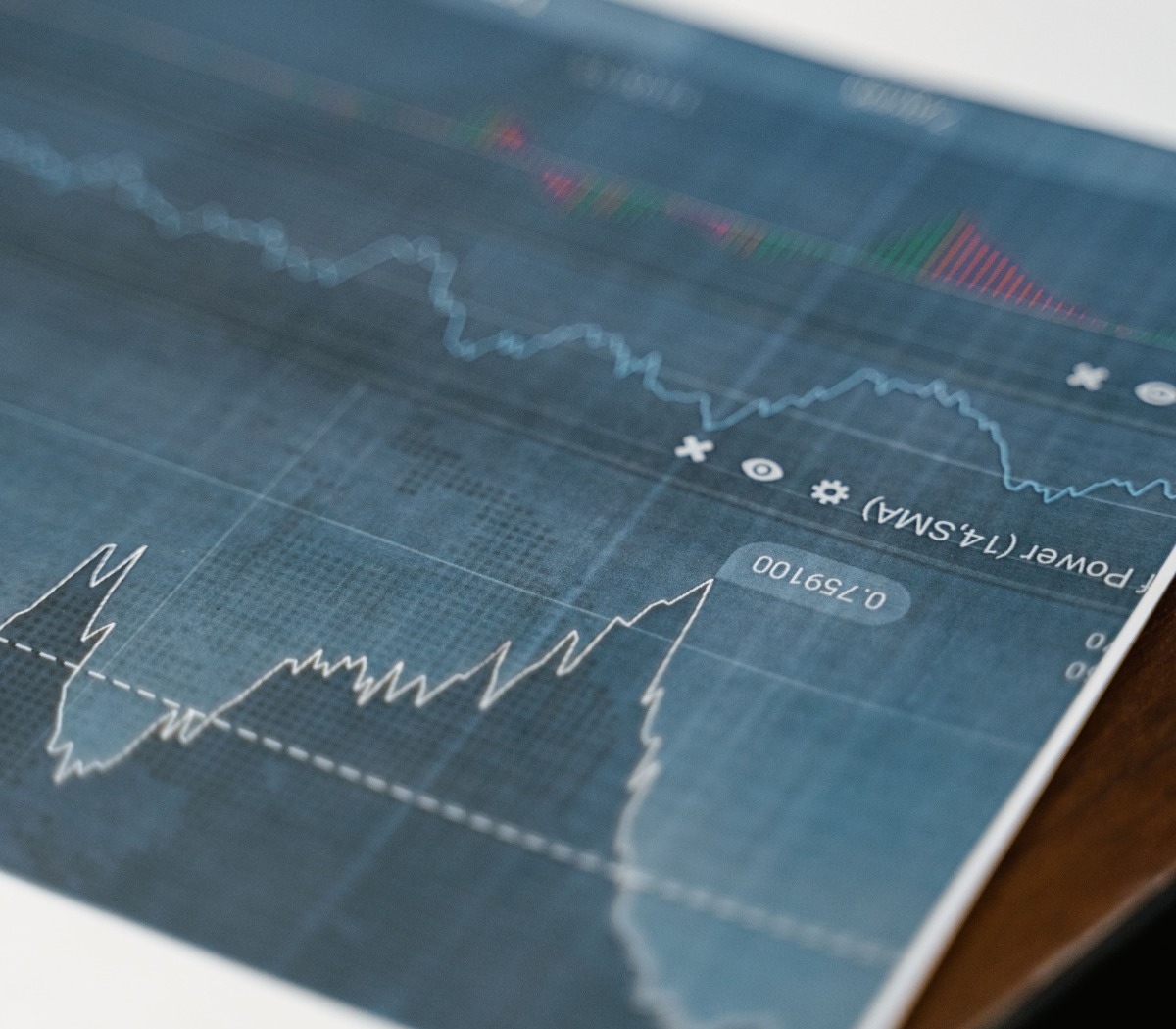 Economic charts and graphs on paper
