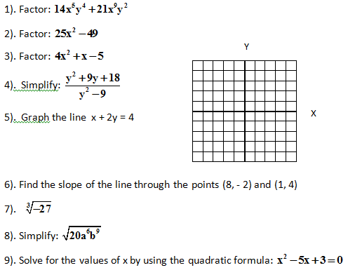 FUNDAMENTALS OF MATH IV