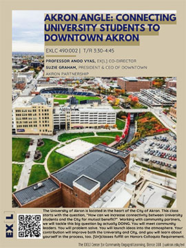 akron-angle