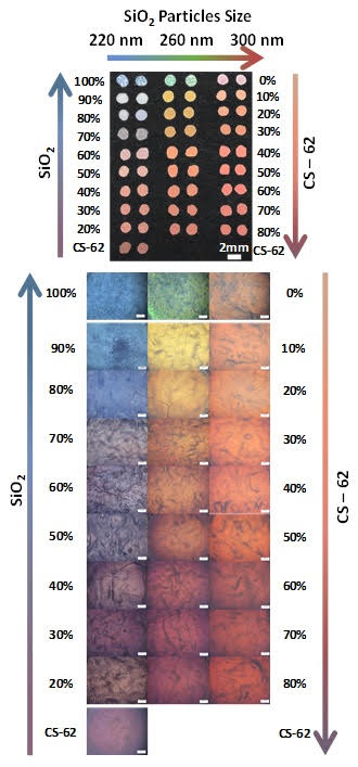 structural-colors-gamut structural-colors-gamut