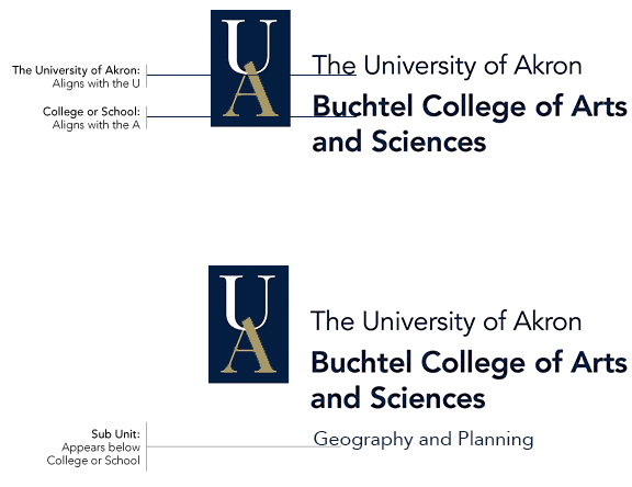 Example of a sub-brand for a University of Akron college or departmen