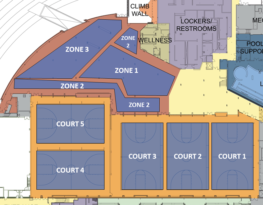 fitness-floor-zones