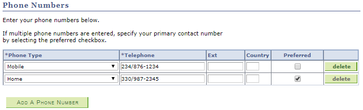Phone numbers panel