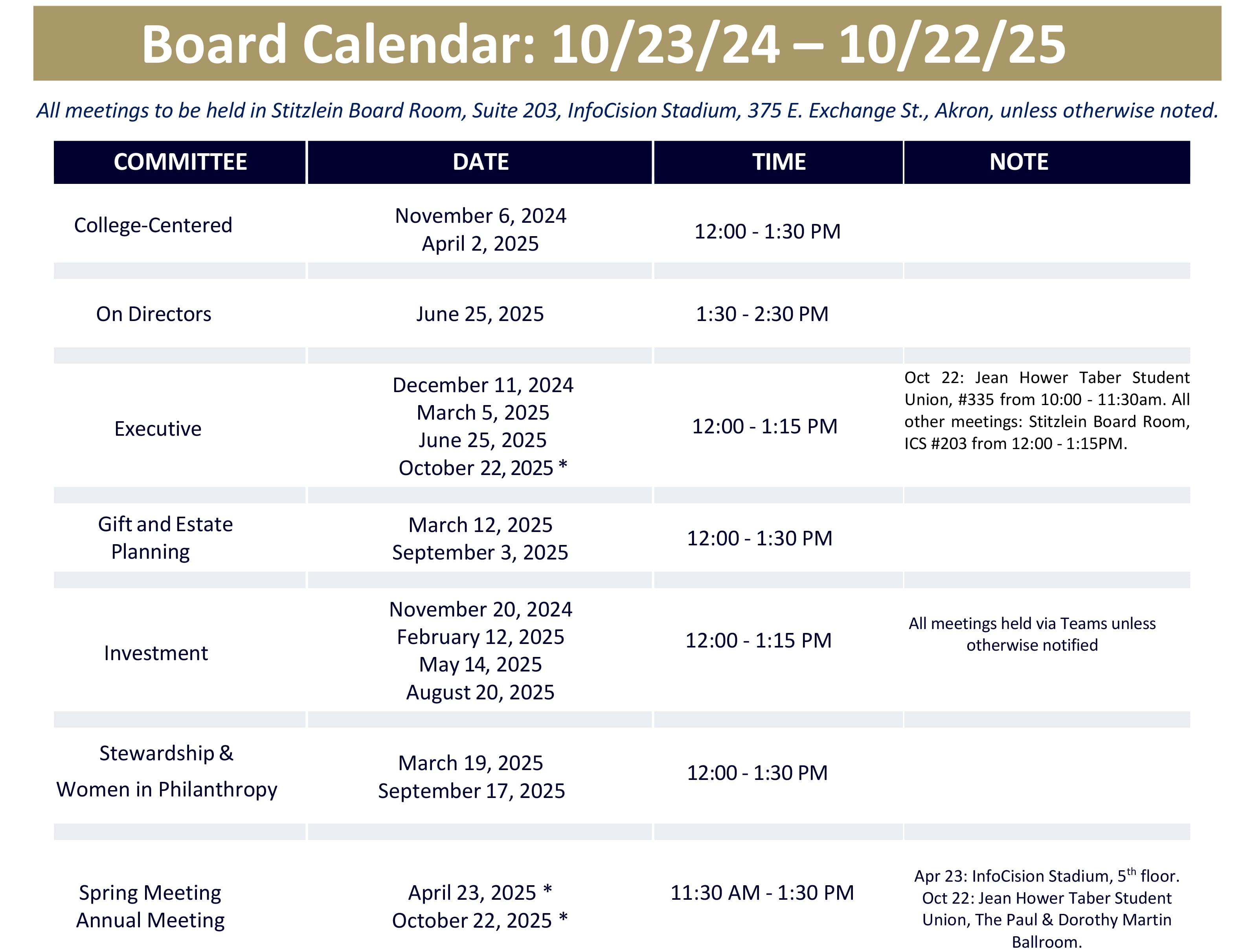 2024-25-Committee-Year-UAF-Meeting-Dates.jpg